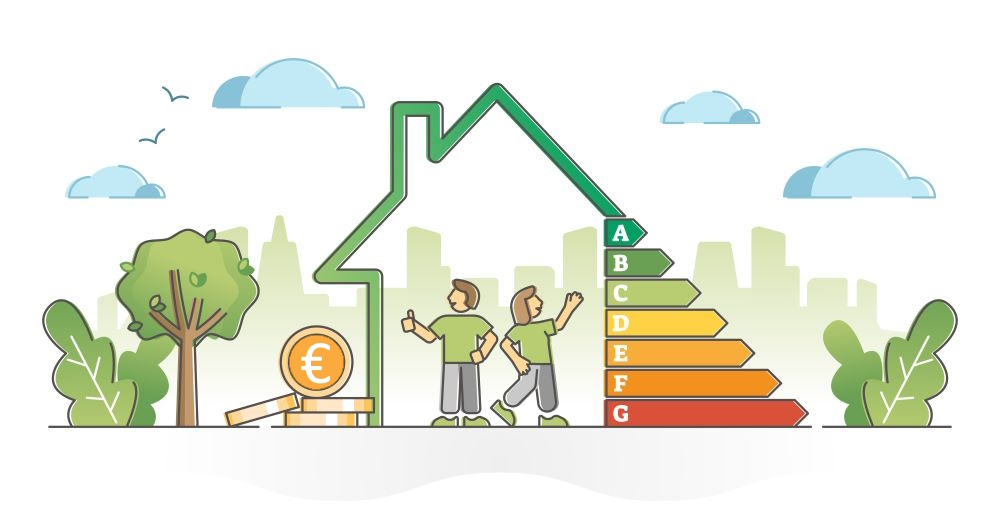 comment financer l'audit énergétique particulier